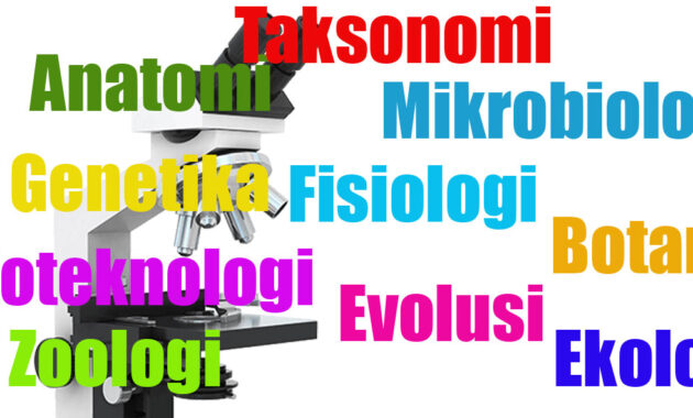 Pengertian dan Cabang Ilmu Biologi