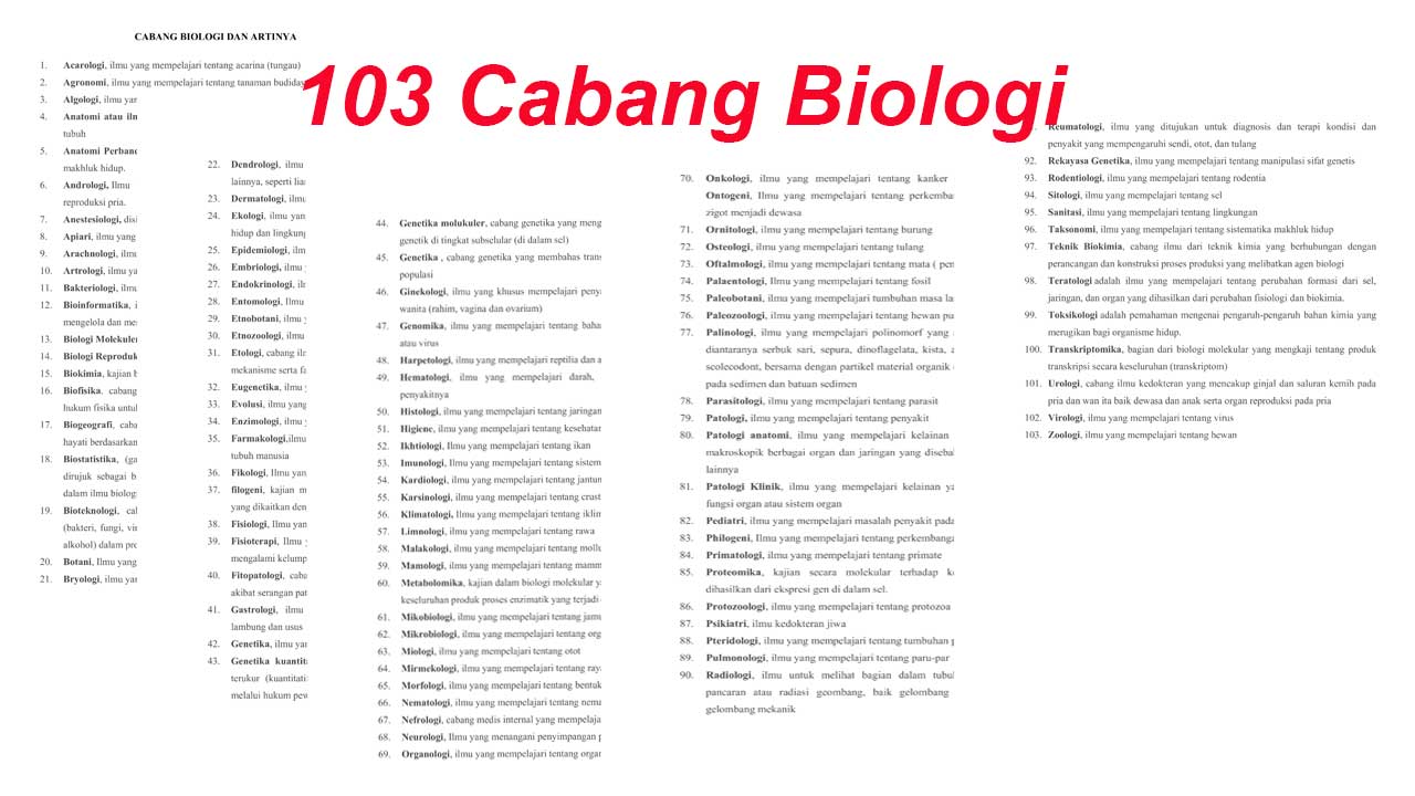 103 Cabang Biologi Lengkap Beserta Artinya