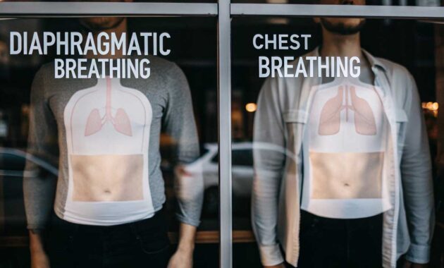 2 Jenis Pernapasan pada Manusia