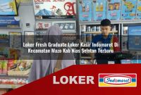loker fresh graduate loker kasir indomaret di kecamatan mazo kab nias selatan terbaru 1755554179