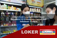 loker fresh graduate loker kasir indomaret di kecamatan nagrak kab sukabumi terbaru 1755534141