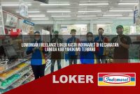 lowongan-freelance-loker-kasir-indomaret-di-kecamatan-langda-kab-yahukimo-terbaru-1755649328.jpg