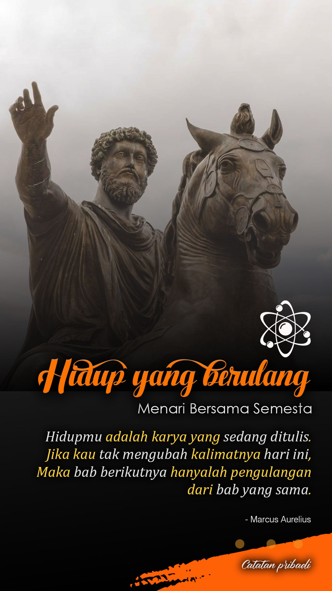 Hidup yang berulang