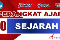 Perangkat Ajar Sejarah Kelas 10