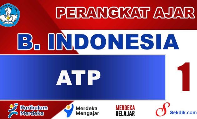 ATP Bahasa Indonesia Kelas 1