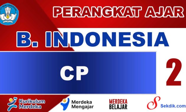CP Bahasa Indonesia Kelas 2
