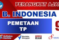 Pemetaan Tujuan Pembelajaran Bahasa Indonesia Kelas 9