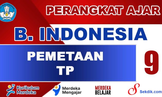 Pemetaan Tujuan Pembelajaran Bahasa Indonesia Kelas 9