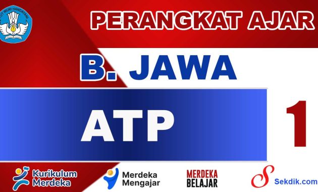 ATP Bahasa Jawa Kelas 1