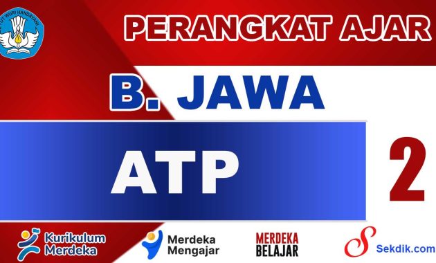 ATP Bahasa Jawa Kelas 2