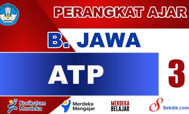 ATP Bahasa Jawa Kelas 3