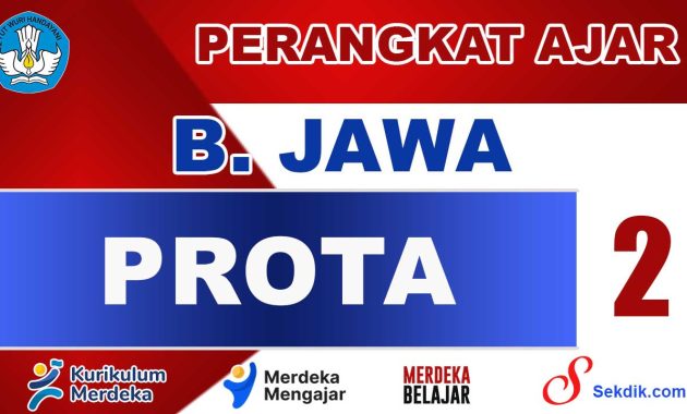 PROTA Bahasa Jawa Kelas 2