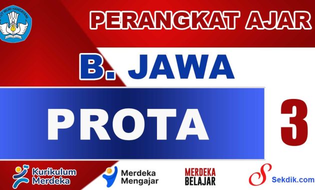 PROTA Bahasa Jawa Kelas 3