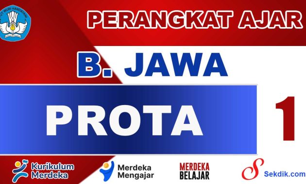 PROTA Bahasa Jawa Kelas 1
